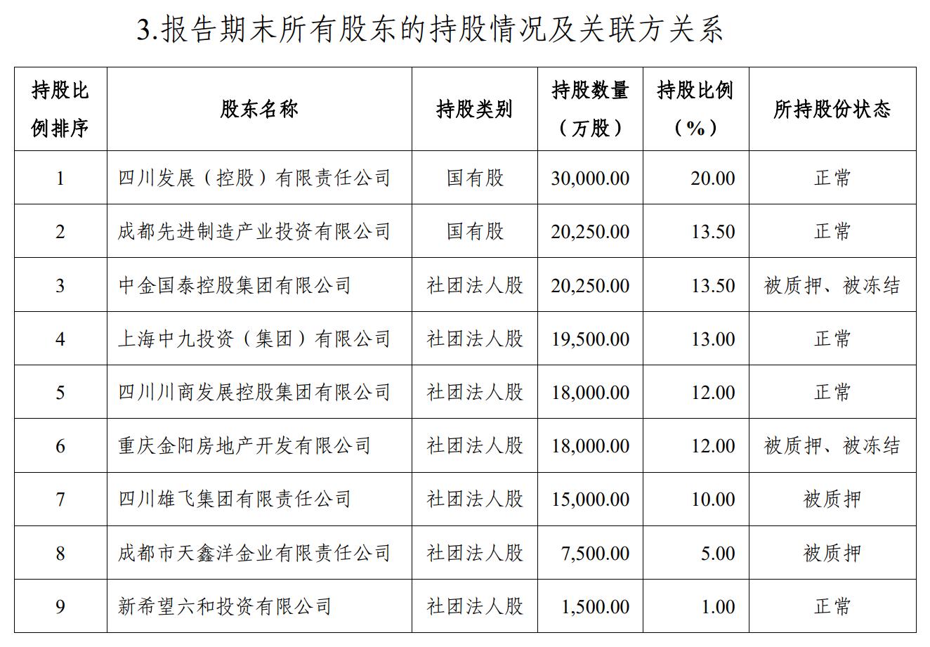 qifei168 第1869页