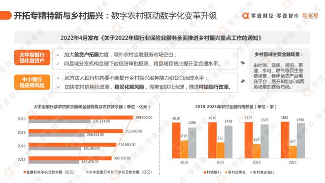 2024金融街论坛年会丨刘晓洪：截至8月末普惠小微贷款余额32.21万亿元，同比增长16%