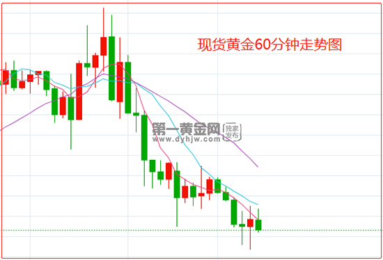 现货黄金价格突破2630美元再创历史新高