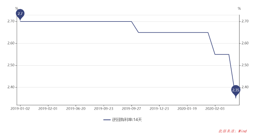 第1797页