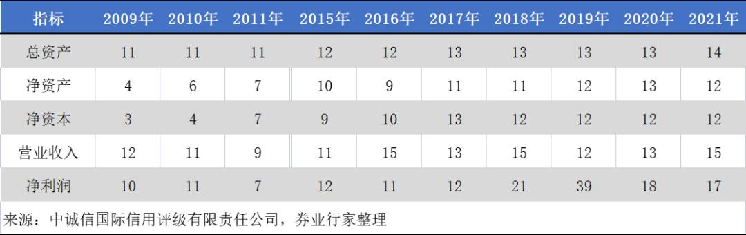 qifei168 第1795页