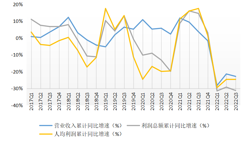 qifei168 第1781页