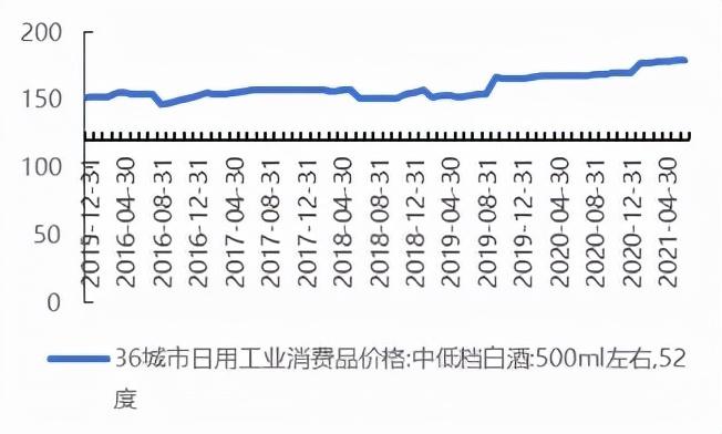 政策协同促消费 经济持续向好有支撑