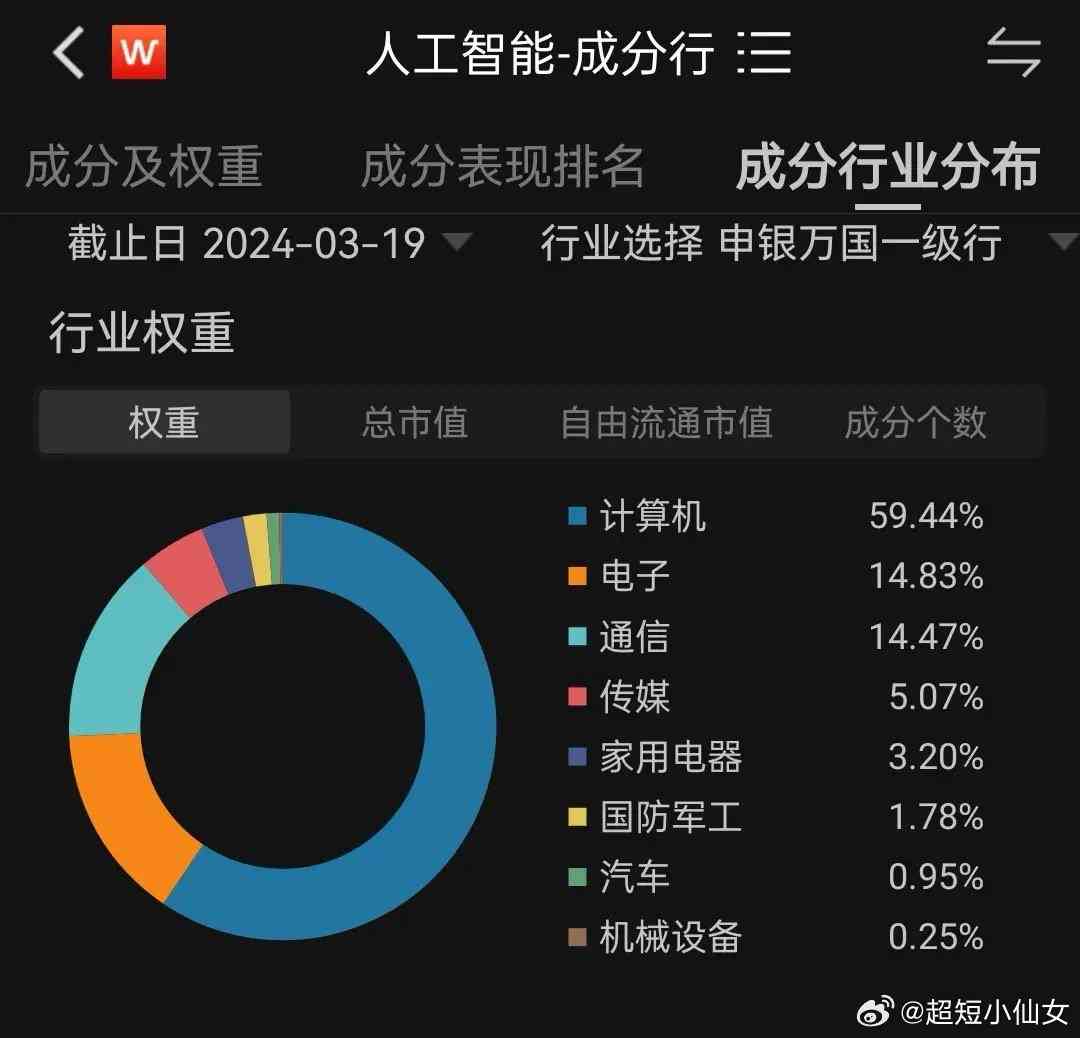 新澳门天天资料_智能AI深度解析_AI助手版g12.64.1280