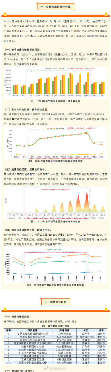 2024管家婆84期精准资料_智能AI深度解析_百度移动统计版.213.1.493