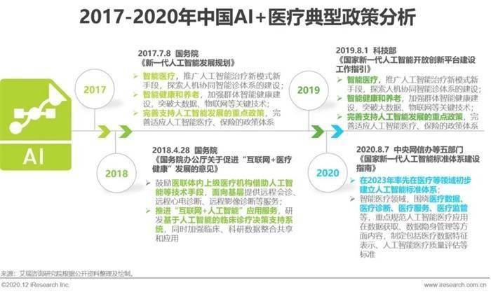 香港二四六每期玄机资料方法_智能AI深度解析_文心一言5G.223.349