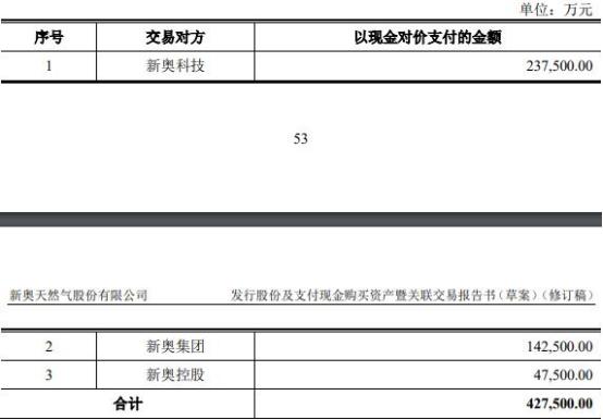 2024新奥天天开奖免费告果_智能AI深度解析_爱采购版v47.08.978