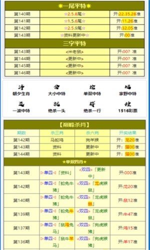 澳门4777777今晚开奖查询_智能AI深度解析_AI助手版g12.64.514