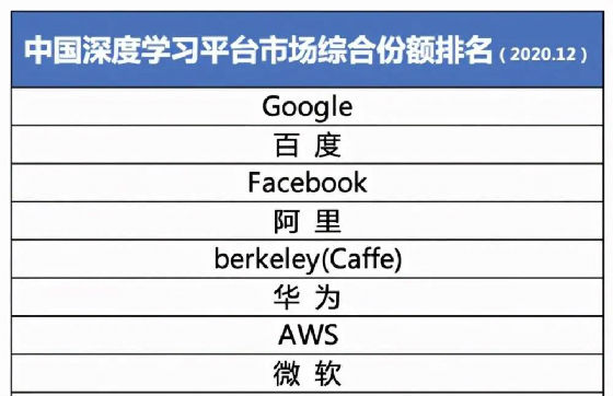 2024新奥历史开奖记录香港_智能AI深度解析_百度大脑版A12.31.615