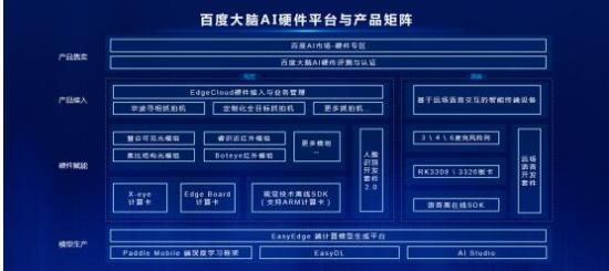 2024澳门六开彩开奖结果查询_智能AI深度解析_百度大脑版A12.221