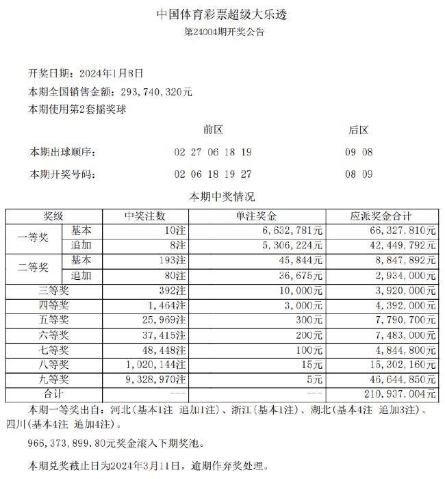 qifei168 第11页