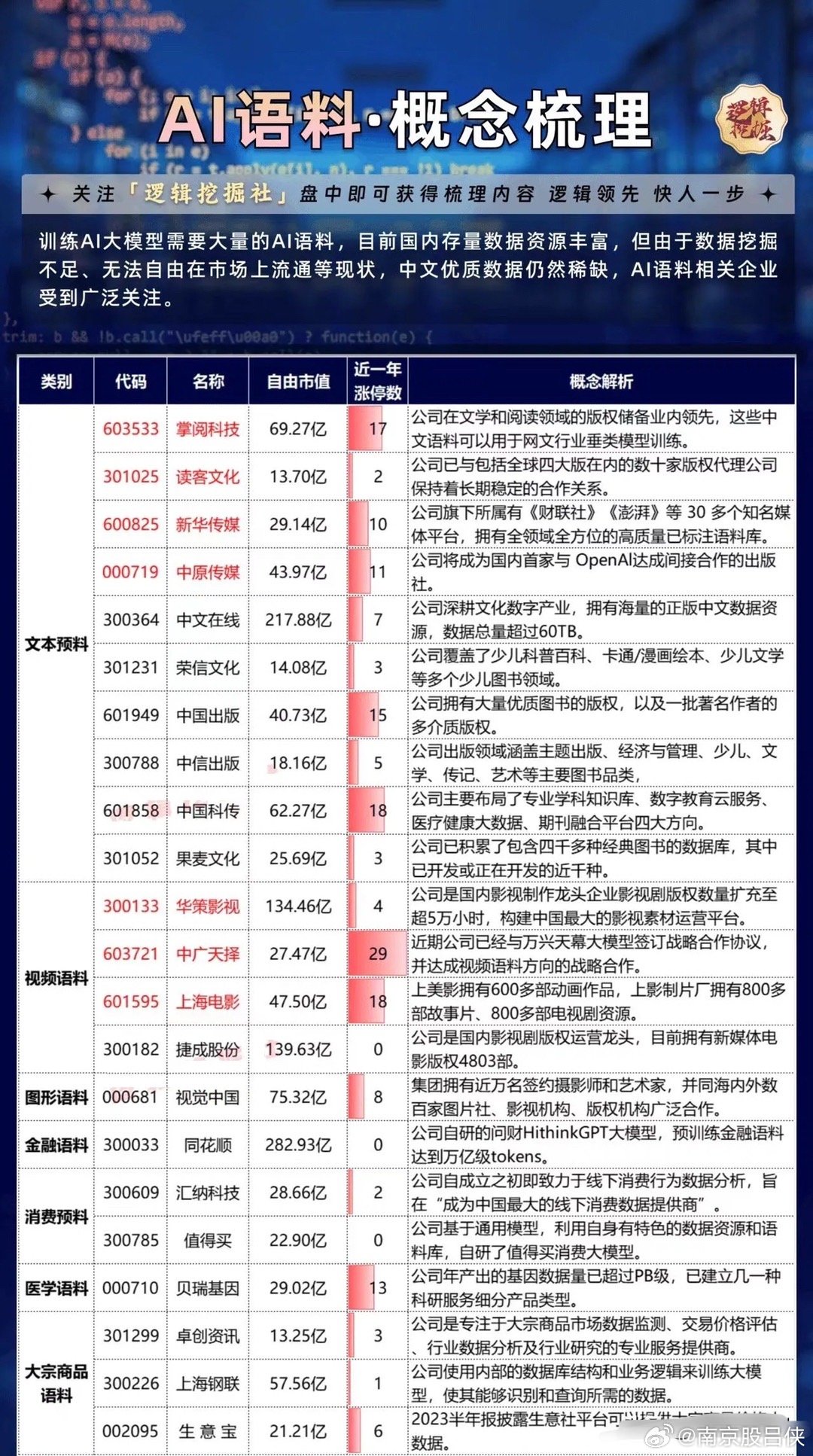 新澳门天天资料_智能AI深度解析_好看视频版v32.31.938