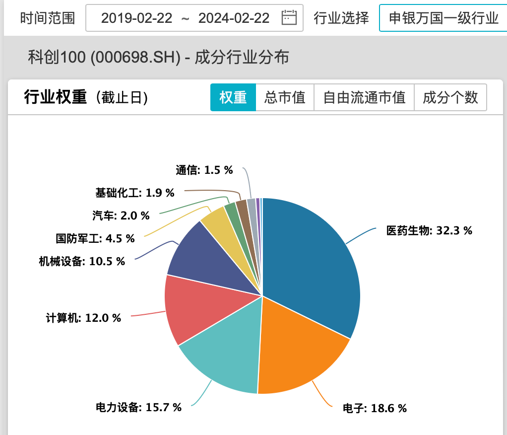 揭秘提升一肖一码100_智能AI深度解析_百度移动统计版.23.54