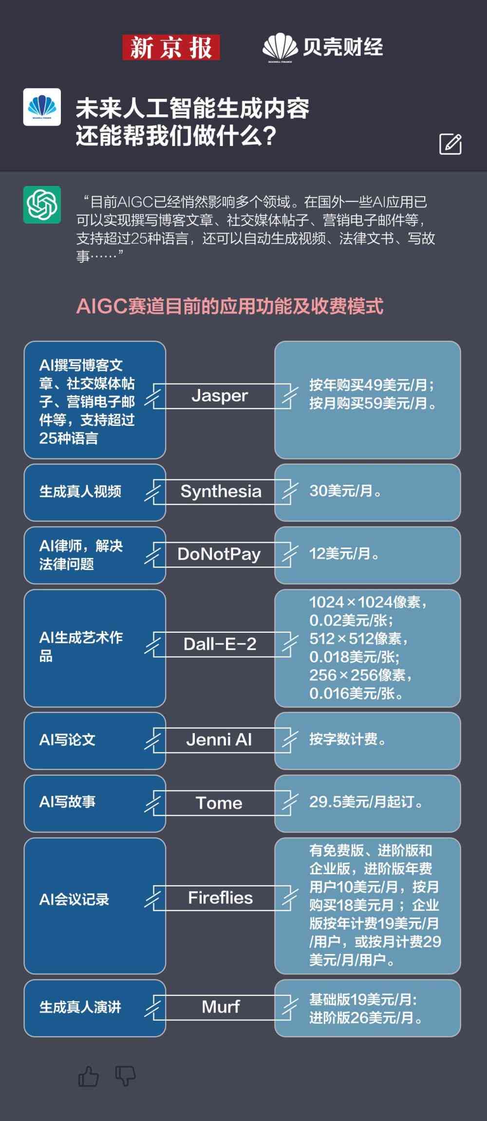 一肖一码100准奥门_智能AI深度解析_AI助手版g12.64.341