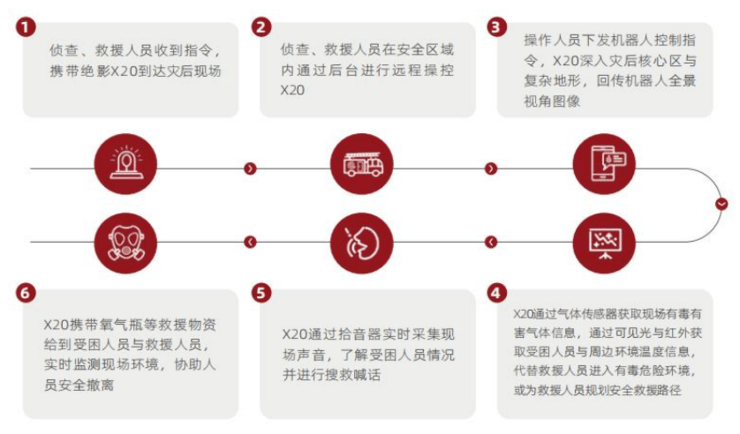 管家婆精准资料大全怎么样_智能AI深度解析_AI助手版g12.64.1303